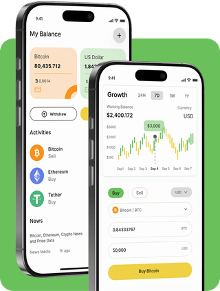 Aloke Dhonendra trading platform with live market data
