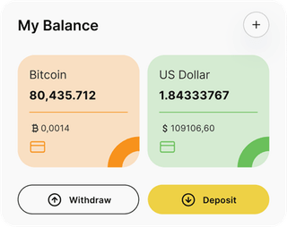 Aloke Dhonendra automated trading solution — dashboard overview